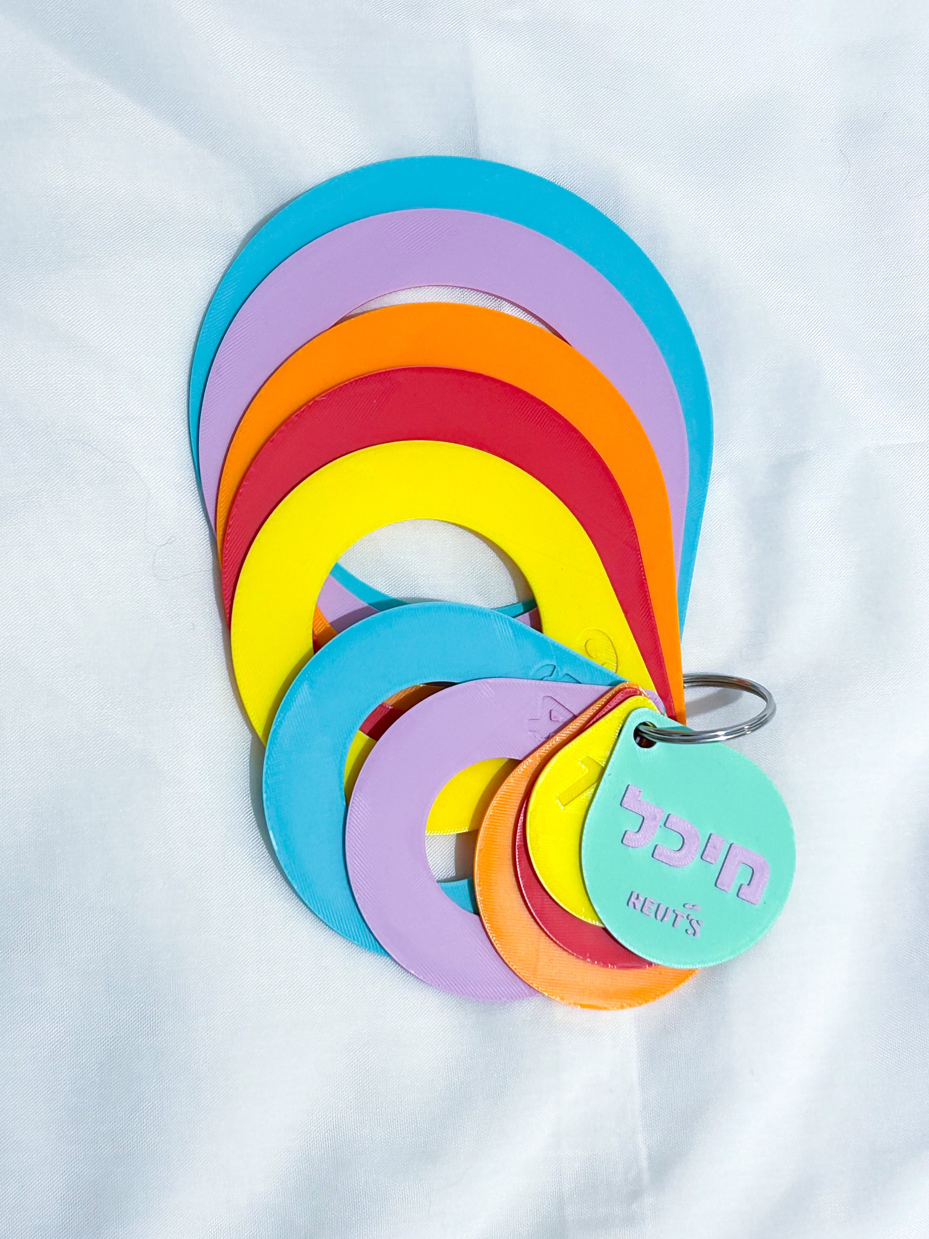 סט טבעות למדידת פתיחת צוואר הרחם