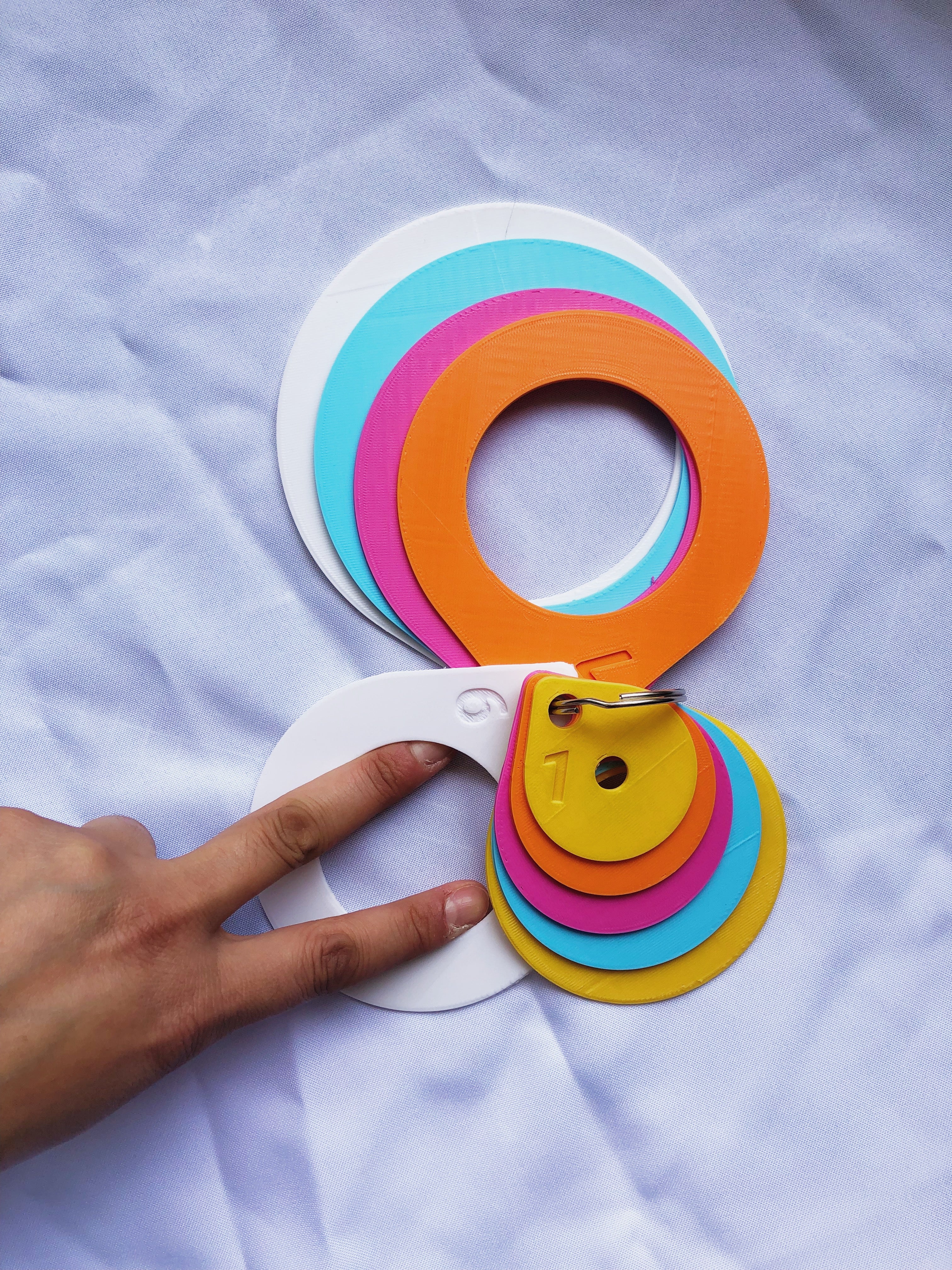 סט טבעות למדידת פתיחת צוואר הרחם